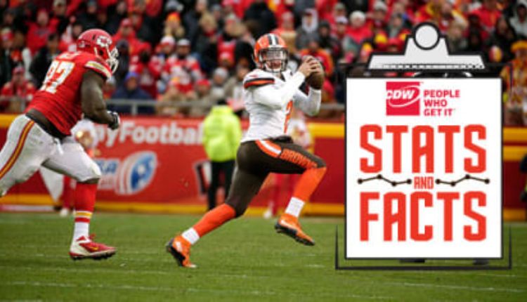 Kansas City Chiefs vs Cleveland Browns Match Player Stats