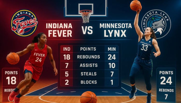 Indiana-Fever-vs-Minnesota-Lynx-Match-Player-Stats